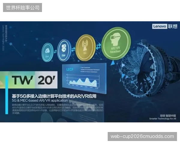终端算力介入低分辨率画面修复缓解主干带宽承载