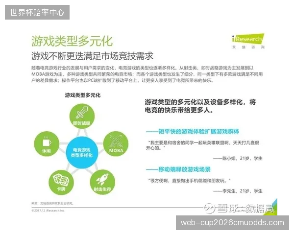 可以预见，《个人体育数据保护法》将在未来三年内出台，严格界定心理韧性数据的采集与使用边界